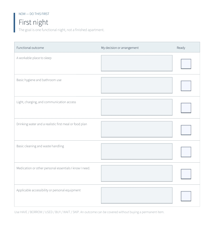 Workbook page preview: First night