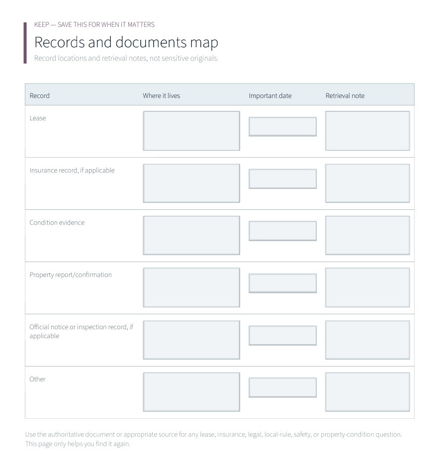 Workbook page preview: Records and documents map